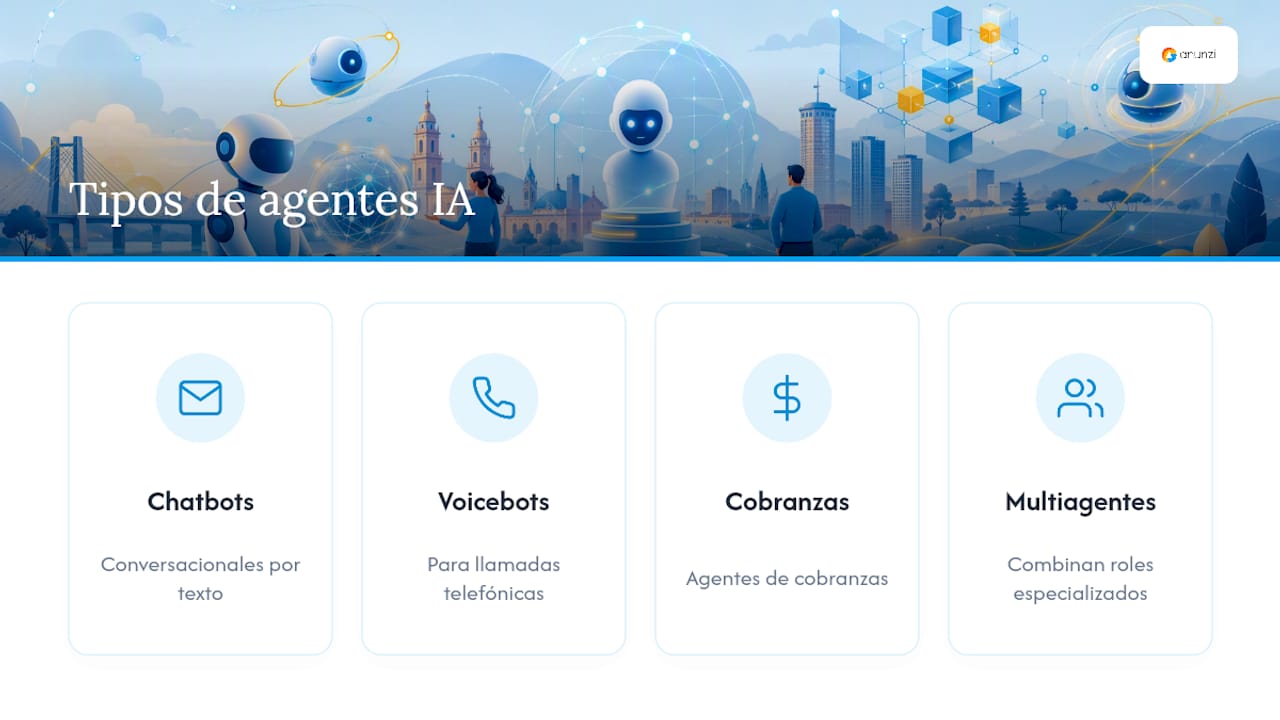 Diferencias entre los distintos tipos de agentes de inteligencia artificial