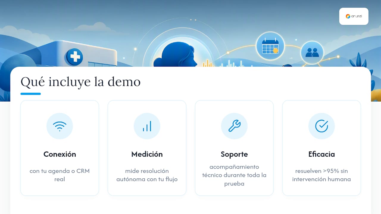 Prueba un agente de voz con soporte en español — overview diagram
