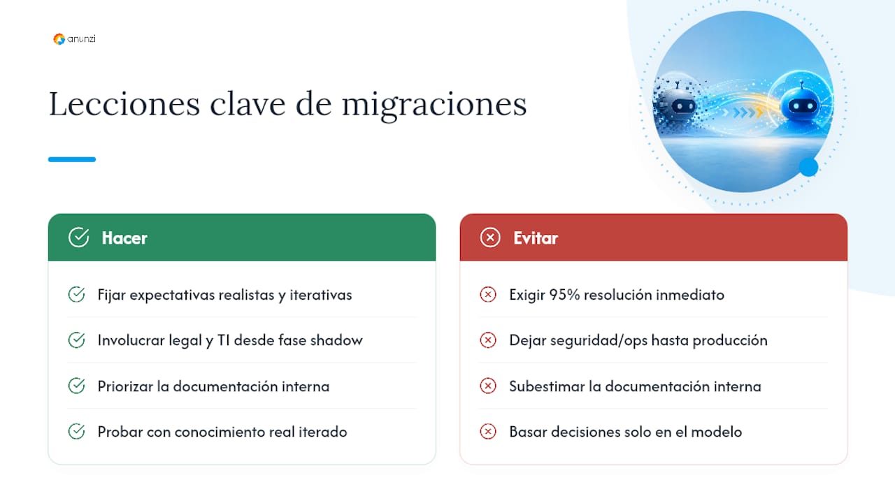 Lo que aprendimos evaluando decenas de migraciones fallidas y exitosas — overview diagram
