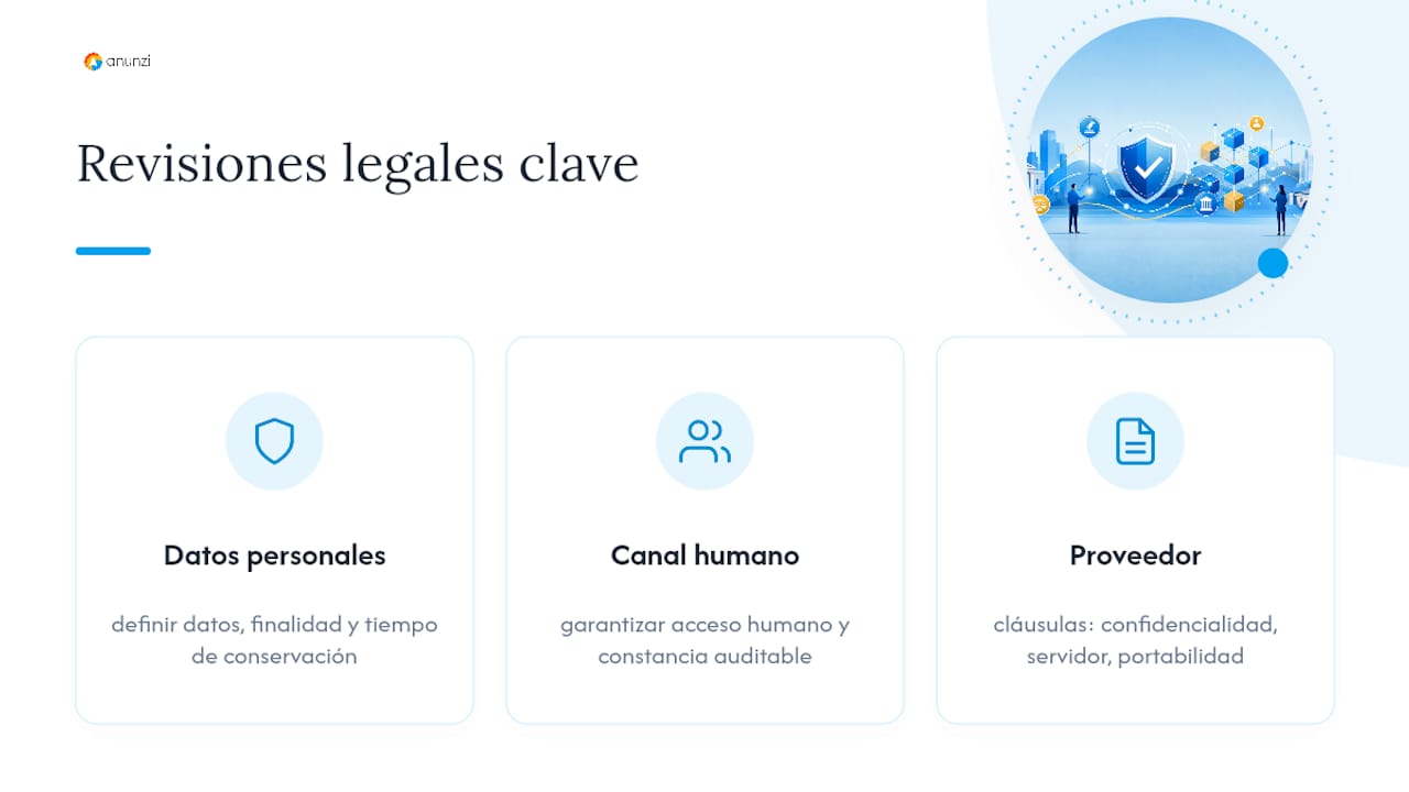 Marco legal más allá de WhatsApp: qué debe revisar el municipio — overview diagram
