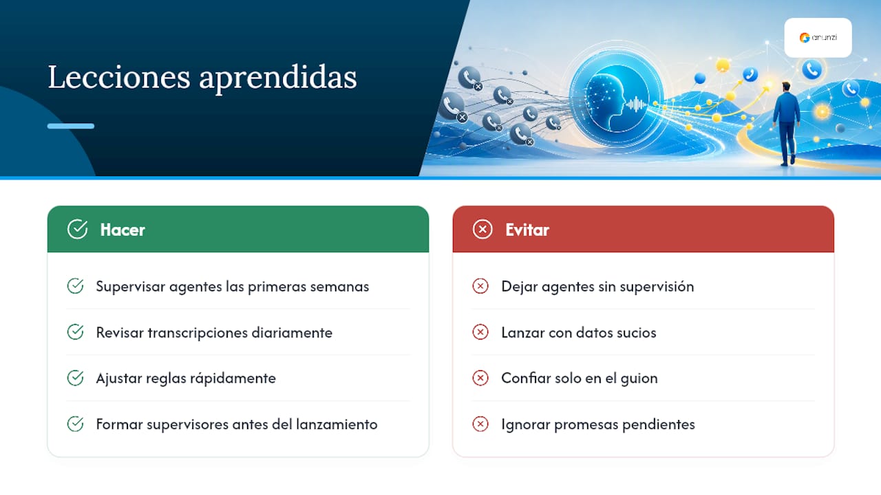 Perspectiva del autor: lecciones aprendidas implementando cobranzas por voz — overview diagram