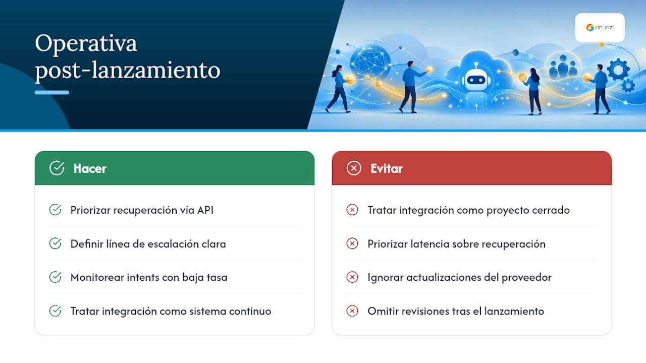 La perspectiva de Anunzi sobre integrar Five9 con voicebot — overview diagram