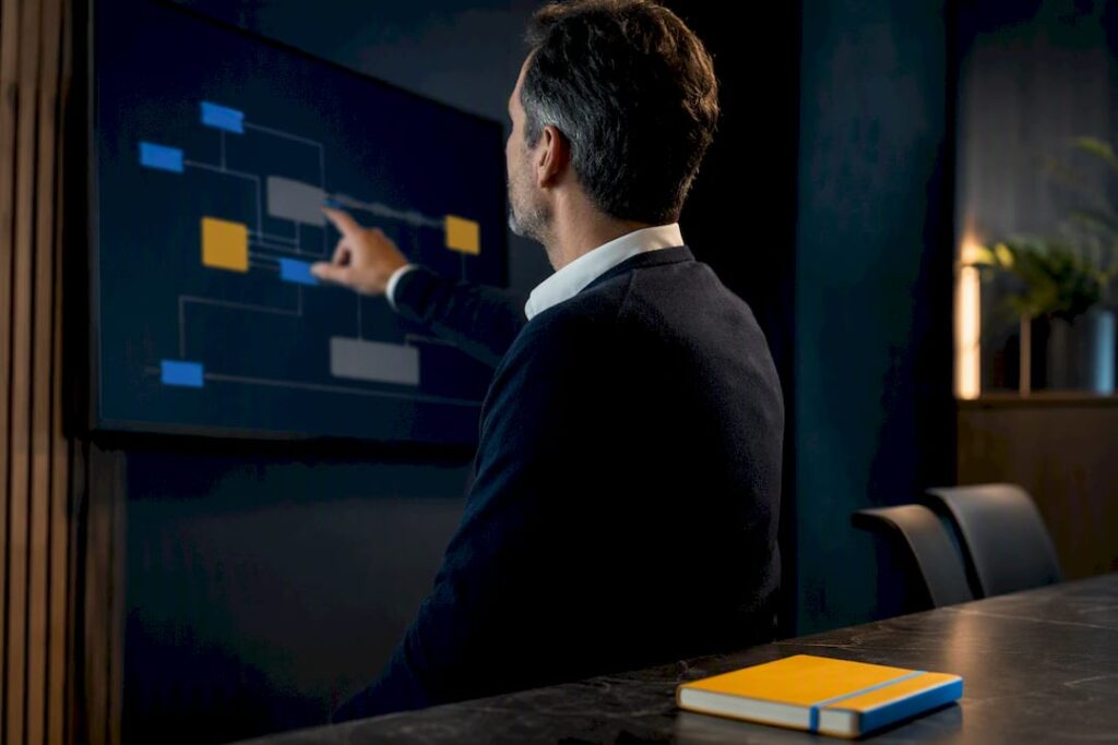 Consultor diseñando la integración iFlow en Service Cloud