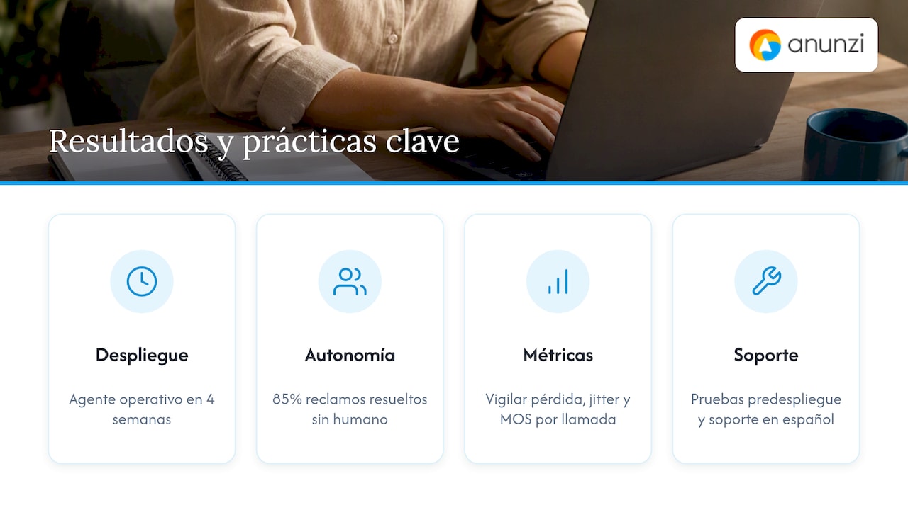 Evidencia práctica: aprendizajes desde implementaciones de Anunzi — overview diagram